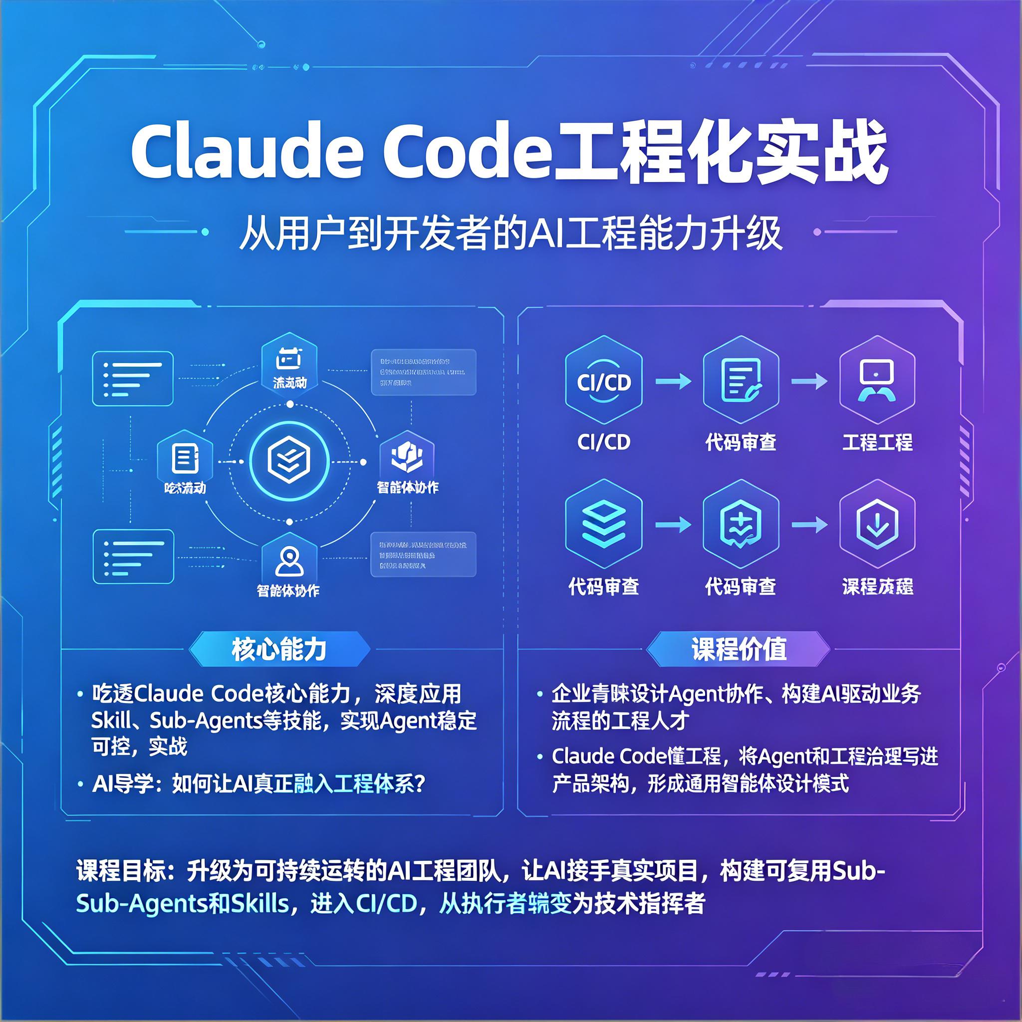 Claude Code工程化实战-DeepHubX