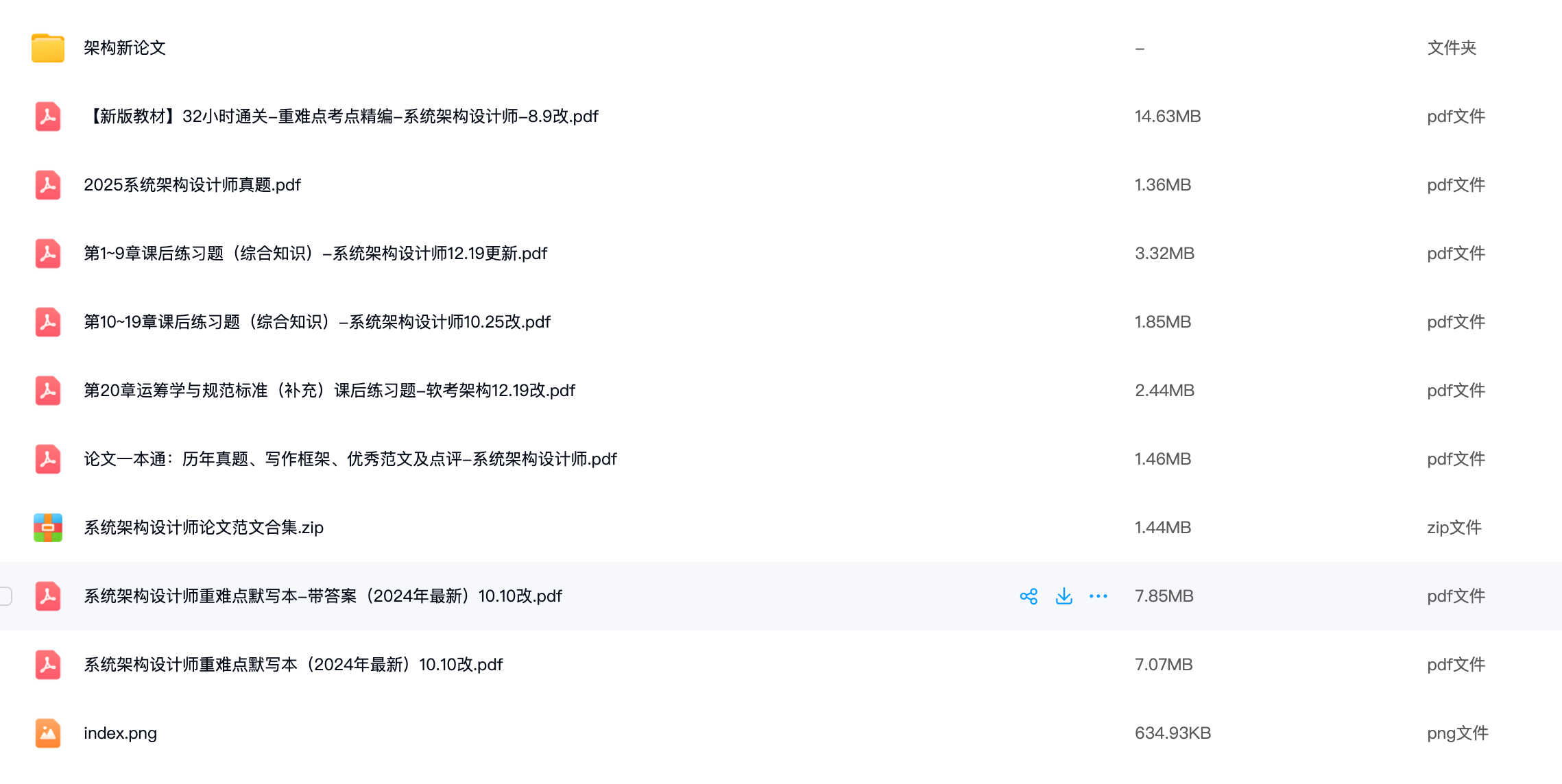 图片[1]-2025-32小时通关-重难点考点精编-系统架构设计师-DeepHubX