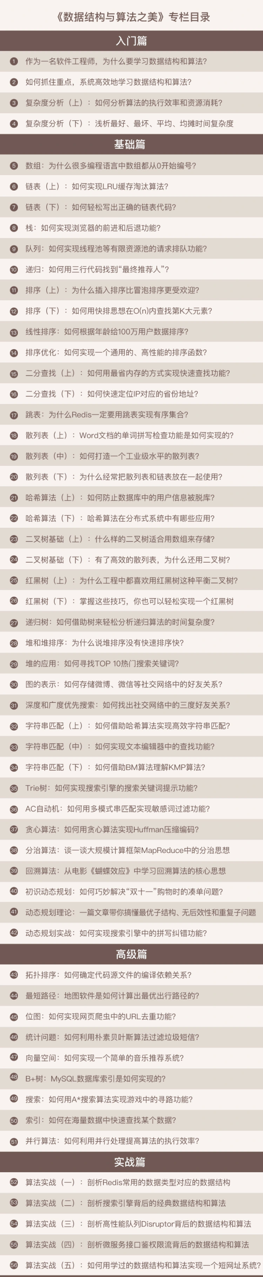 图片[1]-数据结构与算法之美-DeepHubX