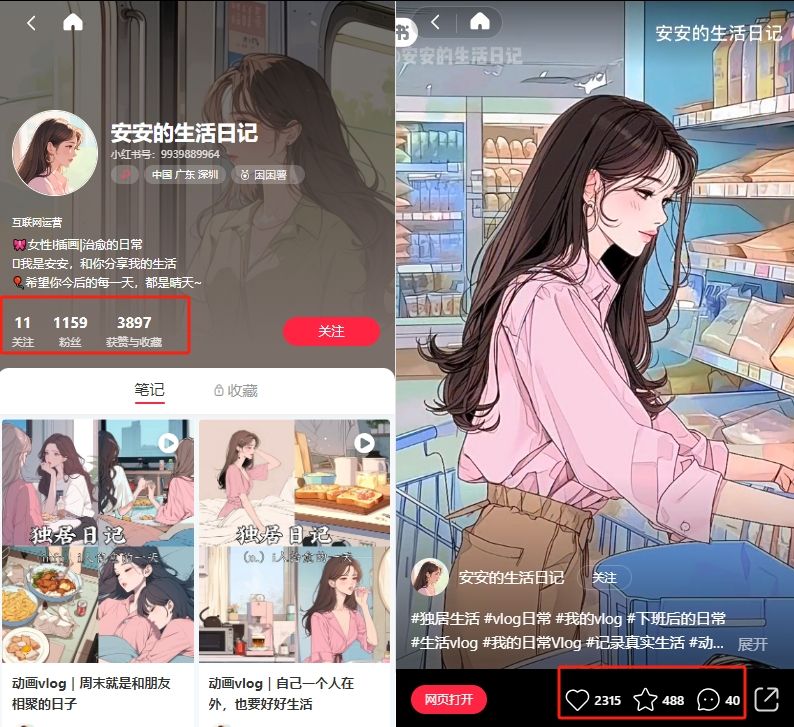 小红书账号用AI绘画创作治愈生活日记：一周涨粉一千-DeepHubX