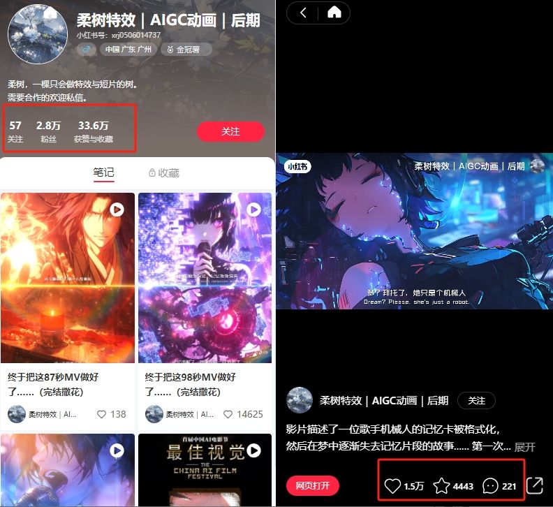 小红书博主用AI打超酷炫音乐MV视频，涨粉2.8万 单个视频获赞1.5W-DeepHubX