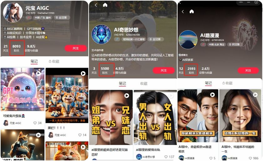 借助ChatGPT等AI工具做滑稽视频，小红书迅速涨千粉-DeepHubX