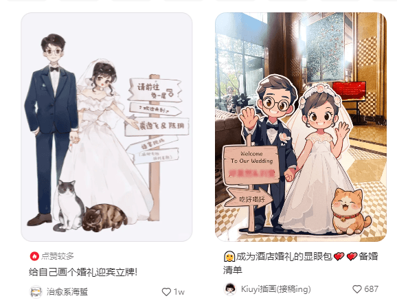 AI绘制个性婚礼立牌，小众但很赚钱的AI项目-DeepHubX