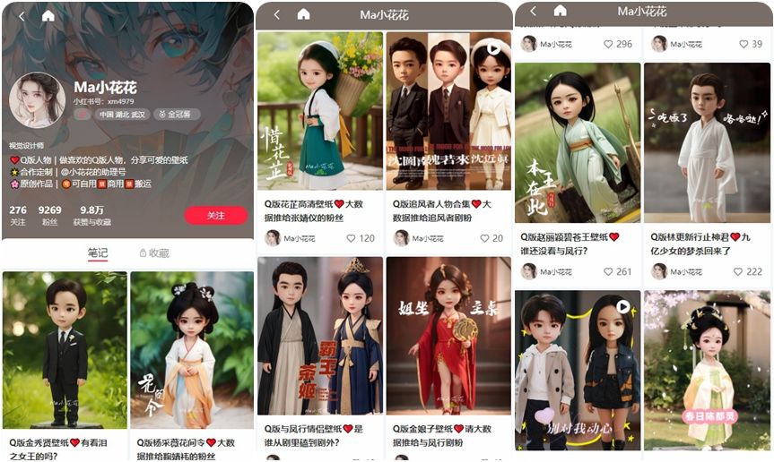 利用AI工作制作Q版人物，在抖音小红书涨粉变现快-DeepHubX