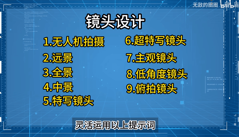 降维打击！当我将电影镜头和AI推文短剧结合，播放量暴涨200w-DeepHubX
