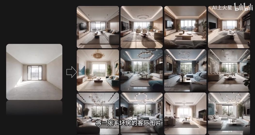 用AI装修毛坯房客厅？设计费赚一波-DeepHubX