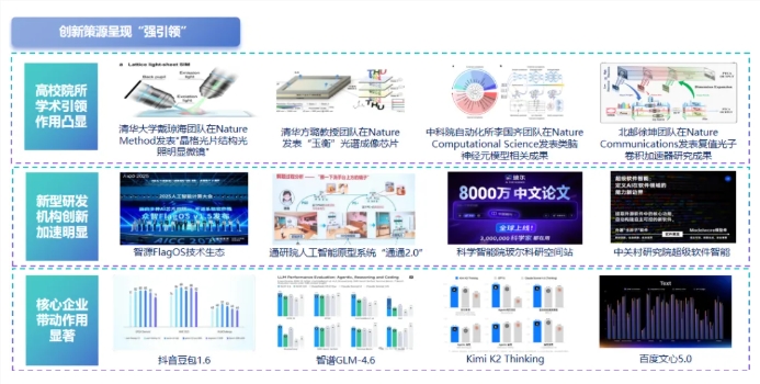 北京发布人工智能产业白皮书；字节发布视频编辑模型Vidi2；快手将发布Kling Omni-DeepHubX