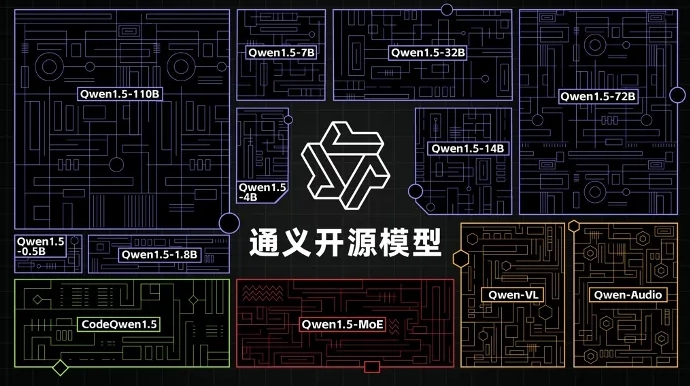 阿里通义开源R1-Omni模型；全国第二例AIGC版权案判决；OpenAI发布智能体AP-DeepHubX
