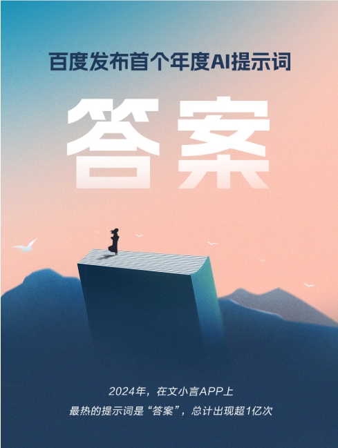 可灵AI API对口型能力全面开放；豆包大模型宣称追平GPT-4；百度2024年度AI提示词“答案”；通义千问视觉模型直降80%-DeepHubX