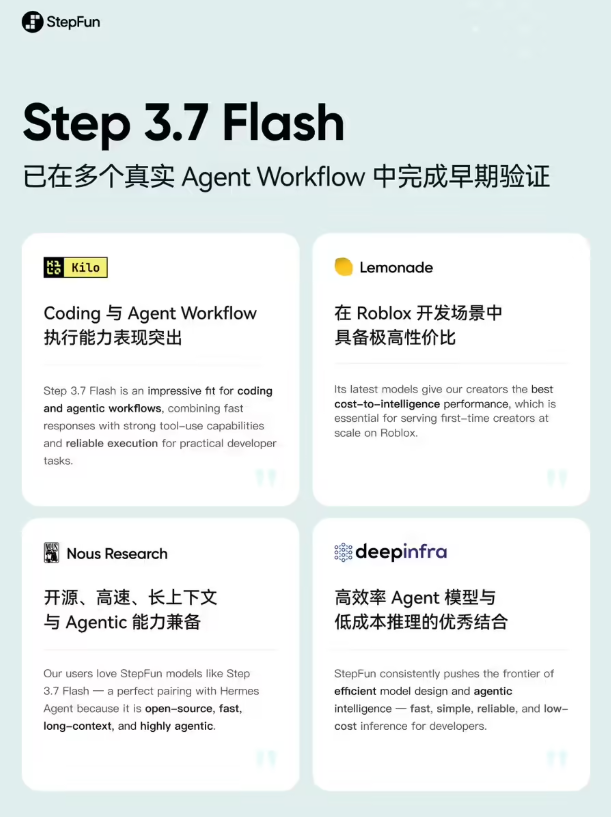 速度翻倍！阶跃星辰开源 Step 3.7 Flash 大模型-DeepHubX
