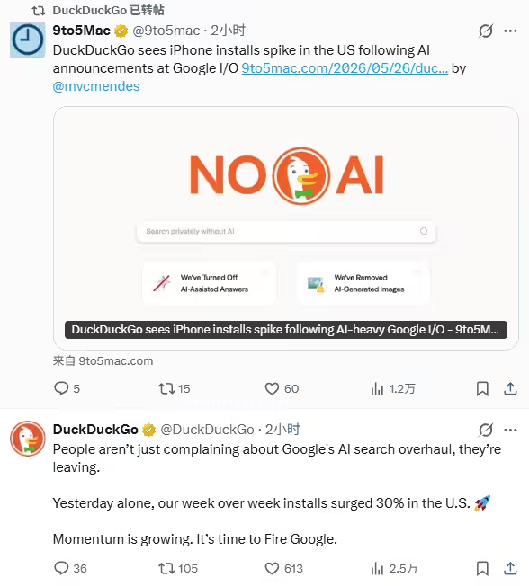 不愿被强塞 AI 搜索!美国用户倒戈小众浏览器:安装量一周暴涨 30%-DeepHubX