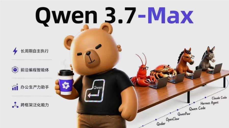 阿里千问发布新一代大模型Qwen3.7-Max-DeepHubX