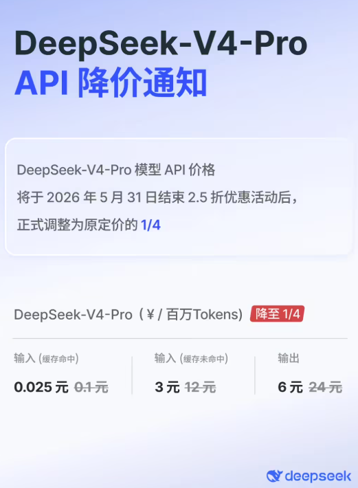 最高狂降97.5%！腾讯云大模型全面降价，彻底持平官方原厂价-DeepHubX