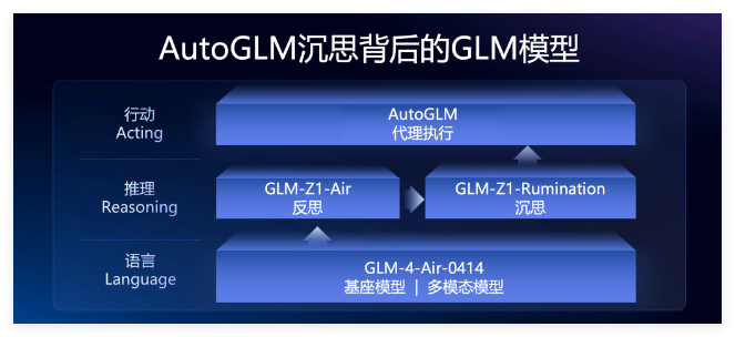 QQ_1743406661792.png